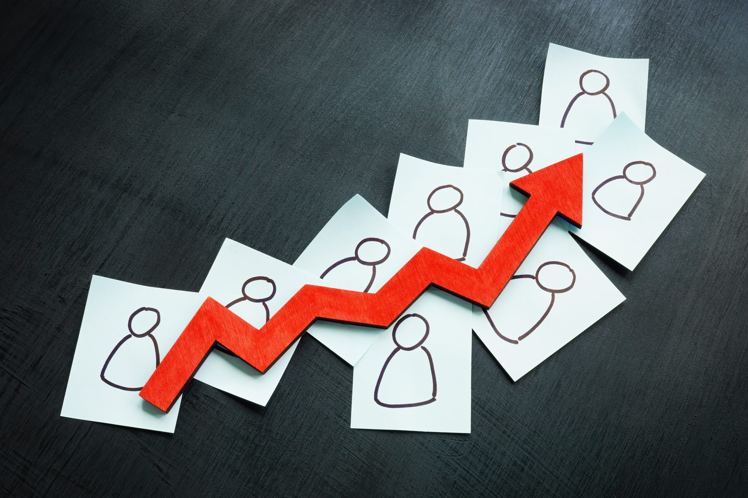 Inbound vs outbound leads